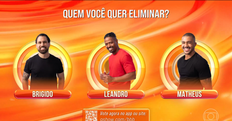 VOTE NO PAREDÃO DO BBB 26: ELIMINE UM PARTICIPANTE!
