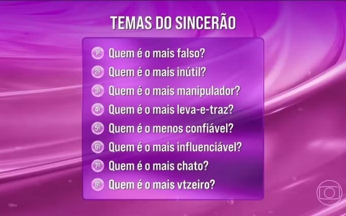 SINCERÃO: Tadeu Schmidt Cobra Postura no BBB 26