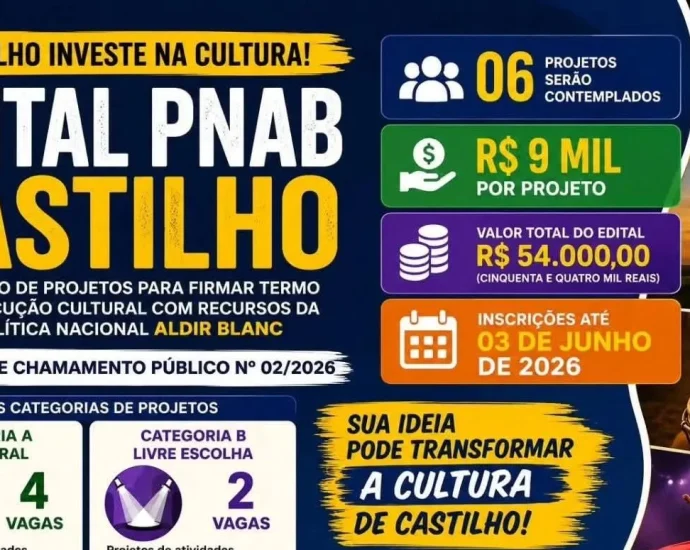 EDITAL PARA FINANCIAR PROJETOS OFERECE R$ 54 MIL EM CASTILHO