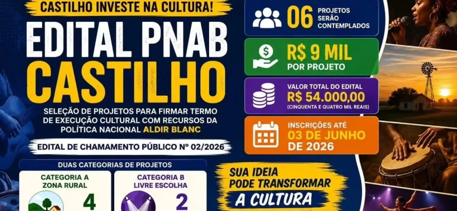 EDITAL PARA FINANCIAR PROJETOS OFERECE R$ 54 MIL EM CASTILHO