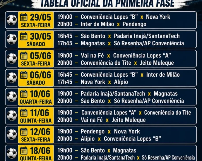 Campeonato Varzeano de Castilho 2026: Início da competição e tabela de jogos