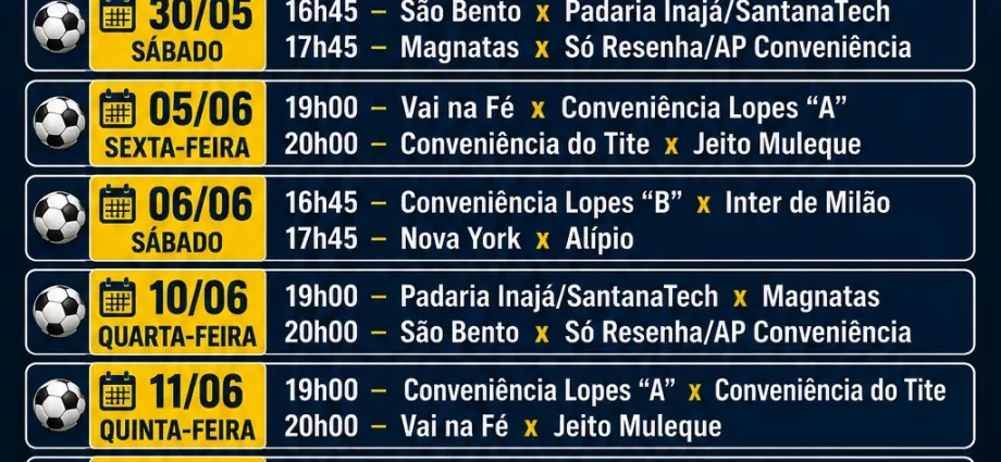 Campeonato Varzeano de Castilho 2026: Início da competição e tabela de jogos